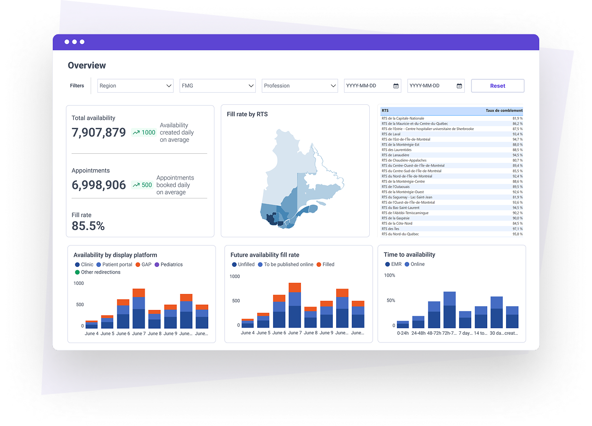 analyticsandinsights