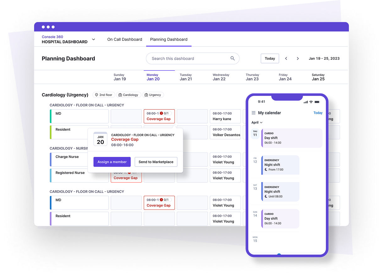 visuel patient flow